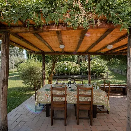 Villa Red Elegant And Charming Near Rome
